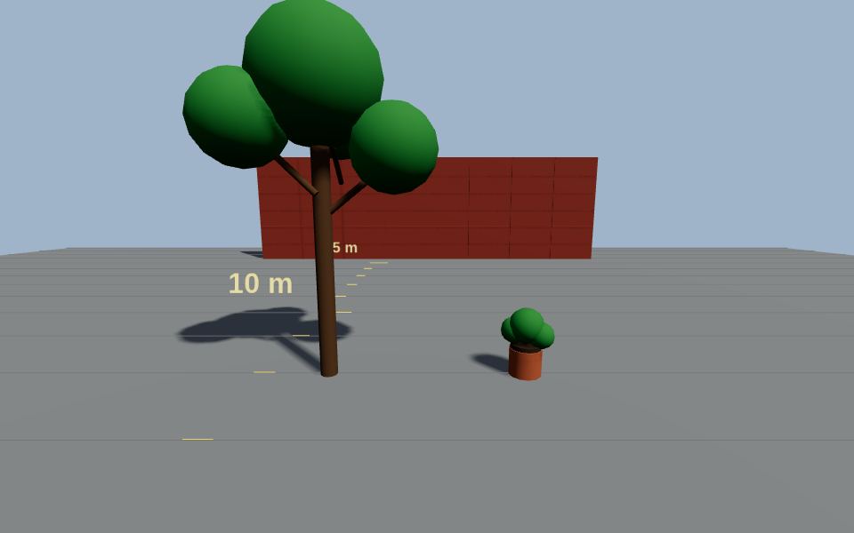 Sala de testes: Plantas